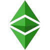 Polar Wertane investment tools