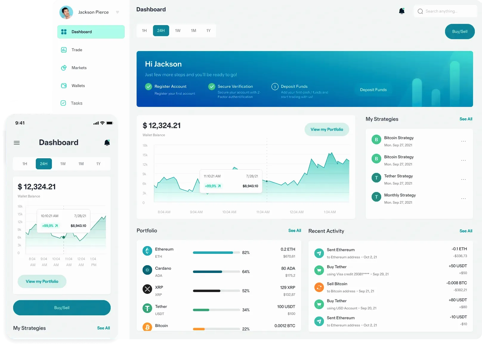 Polar Wertane crypto strategy