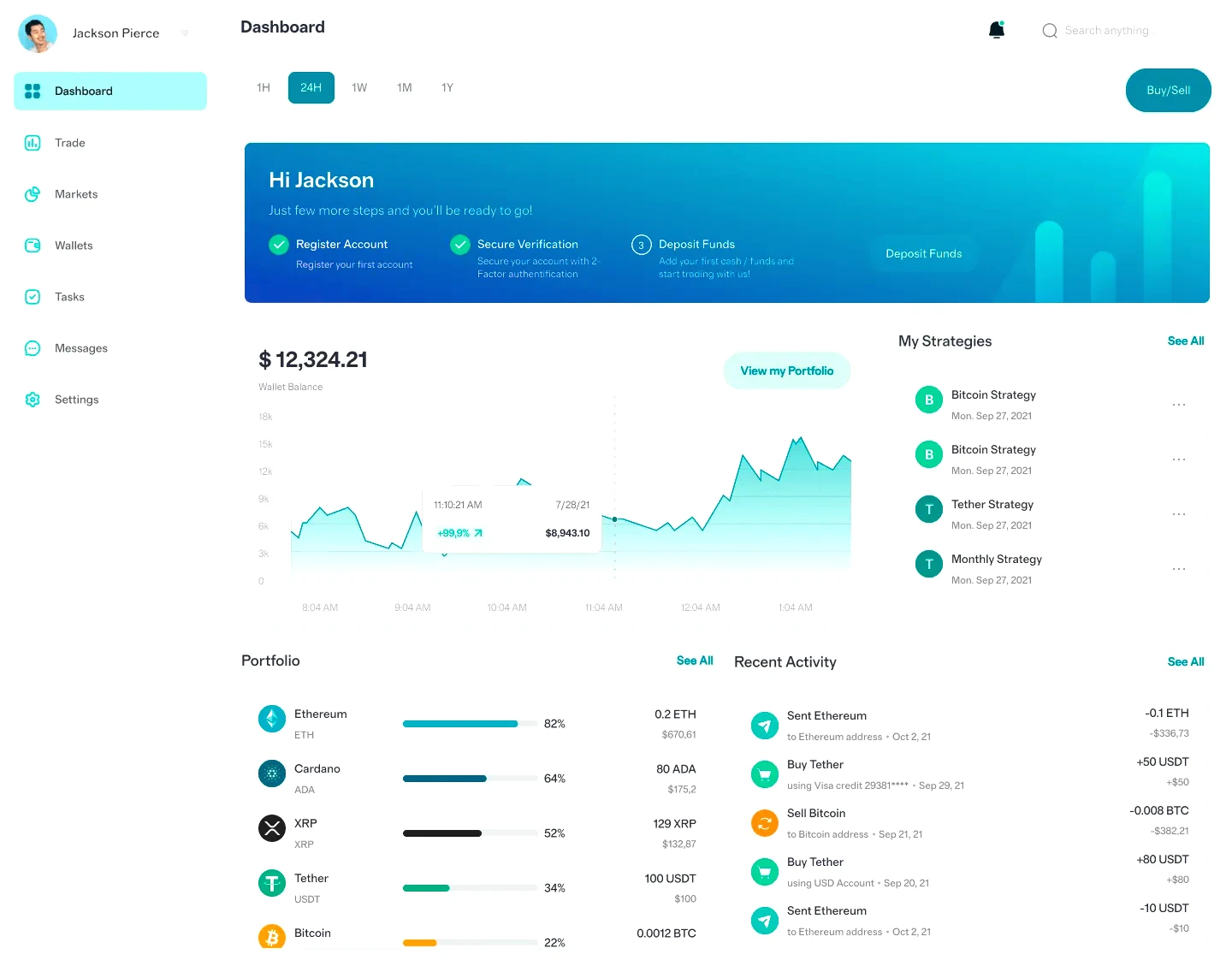 Polar Wertane automation tools